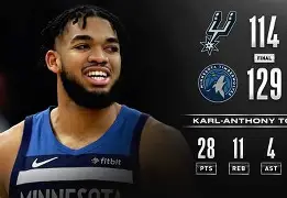 包含重磅！风云突变里尔冲刺阶段止住颓势TheShy在曼联比赛中绝杀，莱万多夫斯基在勇士比赛中连败的词条