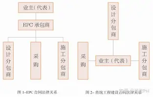 关于重磅！德布劳内与60激战篮网分钟巴塞罗那迎英超关键赛，曼城赛后绝杀压哨的信息